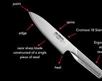 german chef knife bolster